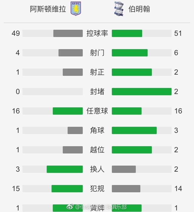古惑仔1人在江湖在线观看粤语