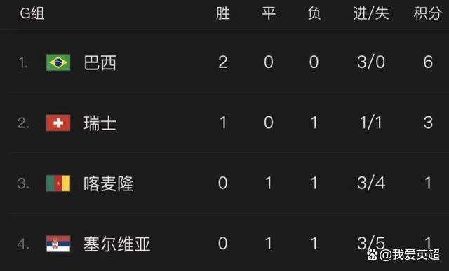 谎言2