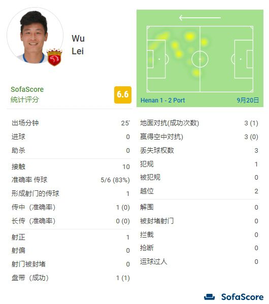 91视频免费观看