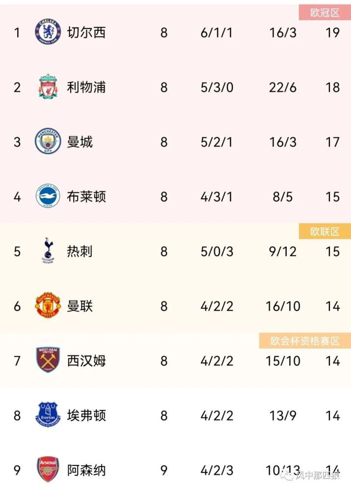欧美一区二区激情三区